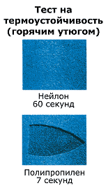 Ковры, ковровые дорожки из нейлона, полипропилена